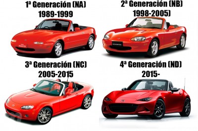 comparativa-mazda-mx5-nd-vs-nc-diseno-201524658_16.jpg