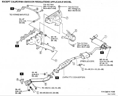 1999-2000-FedSpecExhaust-1.jpg