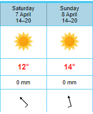 počasí šumava.png