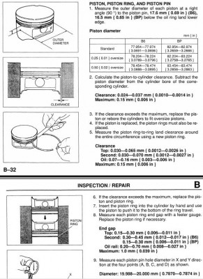 B6-manual-krouzky.JPG