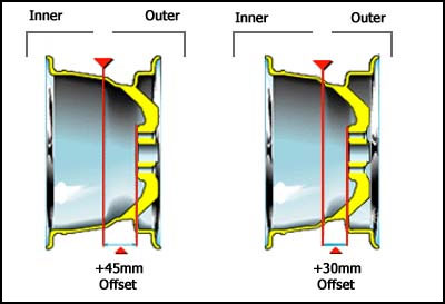 tech-offset-image2.jpg